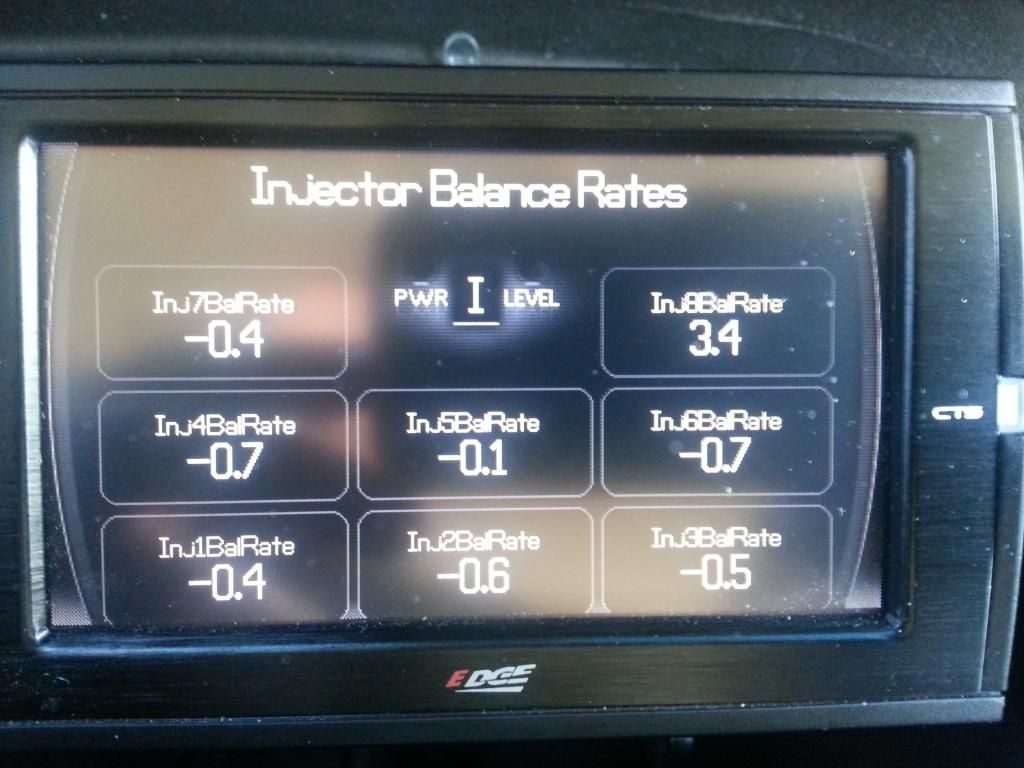 Rough Idle, Knock, and P0284 Chevy and GMC Duramax Diesel Forum