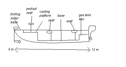 boatplan.jpg
