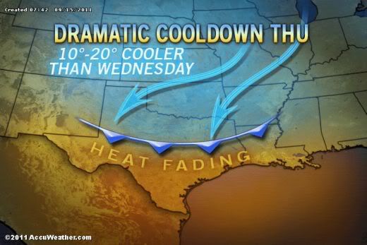 CoolingDownUSA.jpg