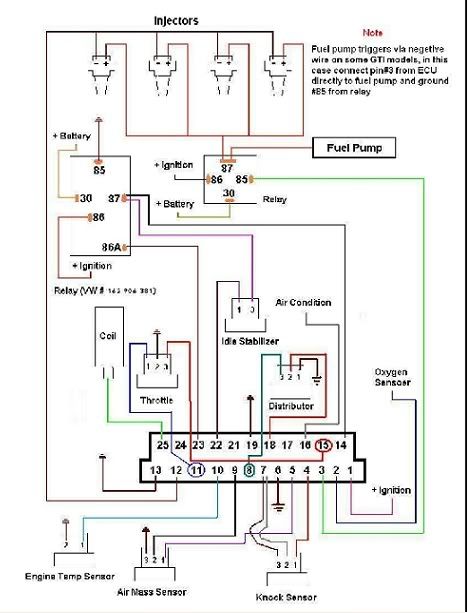 G60 Pinout Wiring Diagram - Electrics