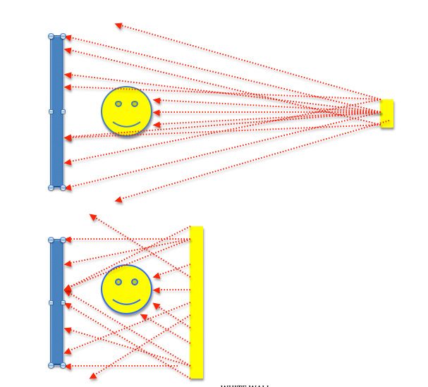 IMAGE: http://i33.photobucket.com/albums/d74/Zenon1/Light-2-1.jpg