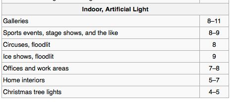 IMAGE: http://i33.photobucket.com/albums/d74/Zenon1/Technical%20Fash/EV2_zps90aa74f2.jpg