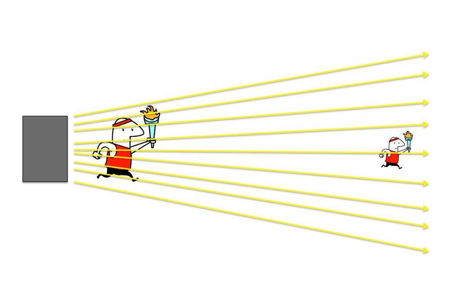 IMAGE: http://i33.photobucket.com/albums/d74/Zenon1/Technical%20Fash/FallOff_zps07216efd.jpg