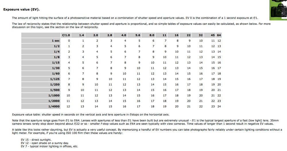 IMAGE: http://i33.photobucket.com/albums/d74/Zenon1/Technical%20Fash/Untitled_zpsd3098457.jpg