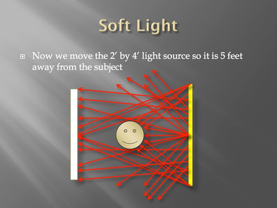 IMAGE: http://i33.photobucket.com/albums/d74/Zenon1/Technical%20Lighting/Untitled-3_zps2aafaec6.jpg~original