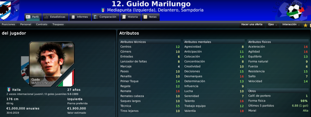 marilungo.png
