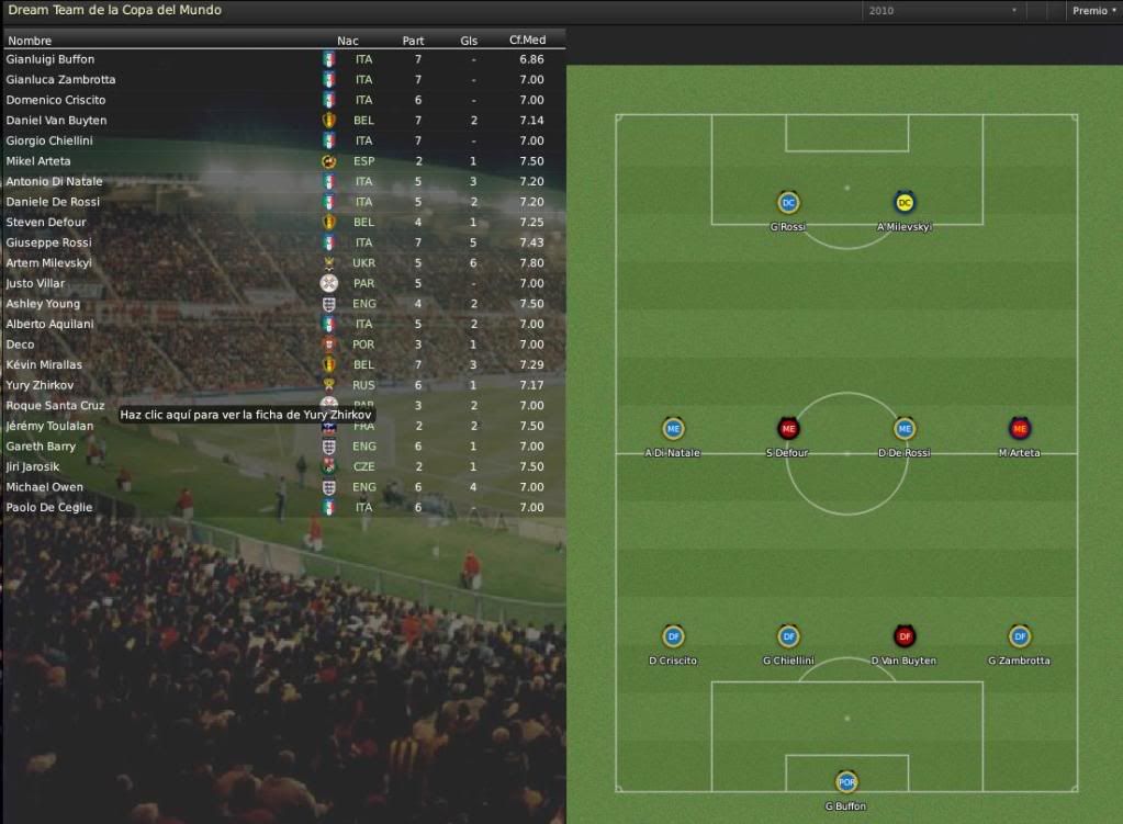 mundialdreamteam.jpg
