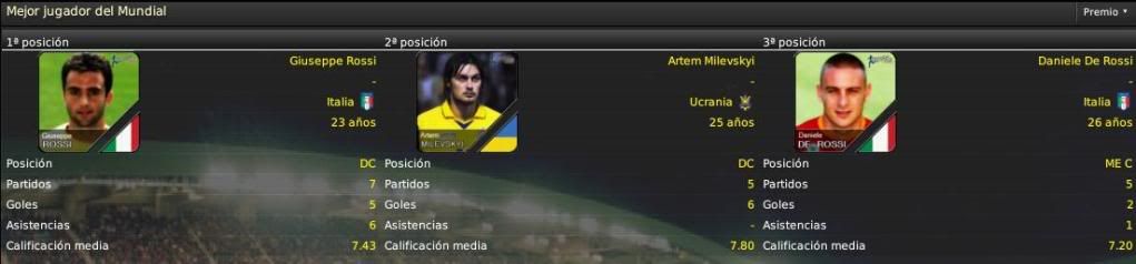 mundialmvp.jpg