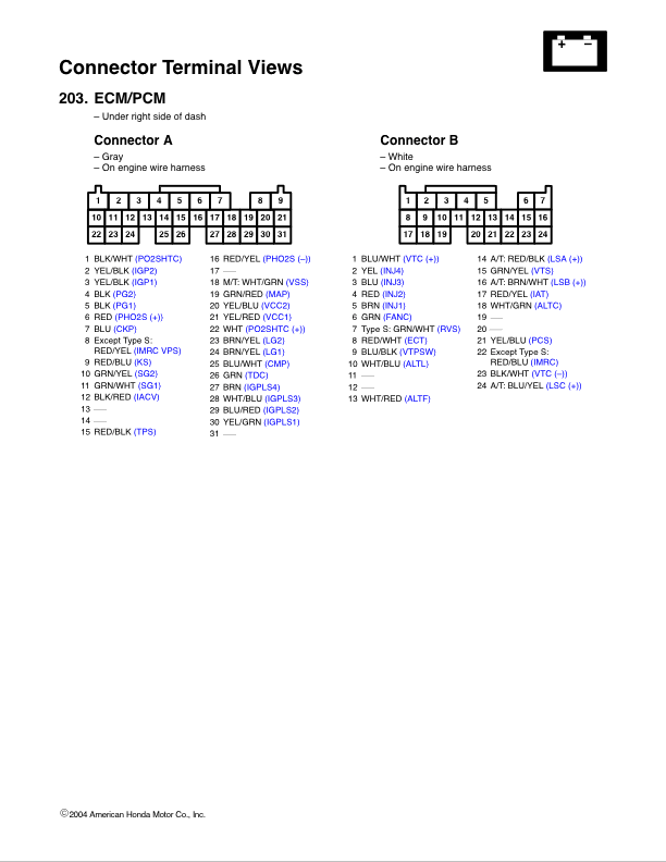 Honda p13 ecu pinout #6