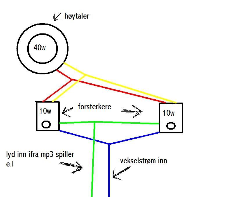 koblingsskjema.jpg