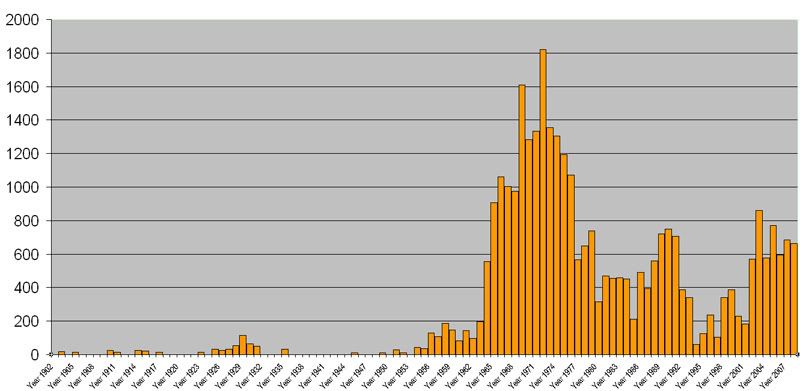 Chart.jpg