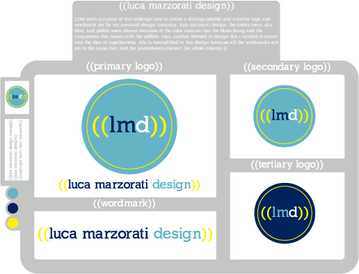 luca-marzorati-design-Logos.png