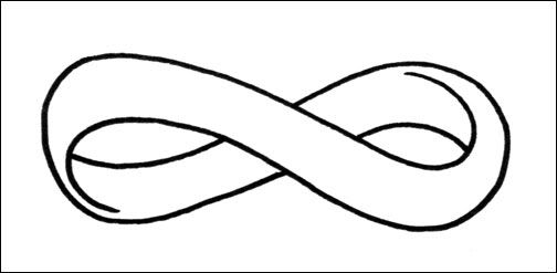 infinity tattoo designs. be an infinity symbol that