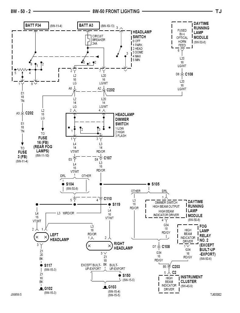 Jeep electrical ground tj