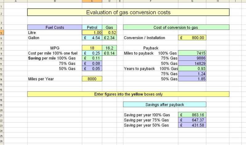 gasconvertioncosts.jpg