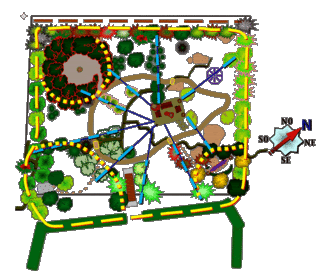 Plan de la structure 2007
