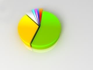 Foreclosure vs. Short Sale