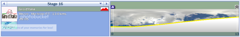i33.photobucket.com/albums/d87/Cleavers/GiroStage16.png